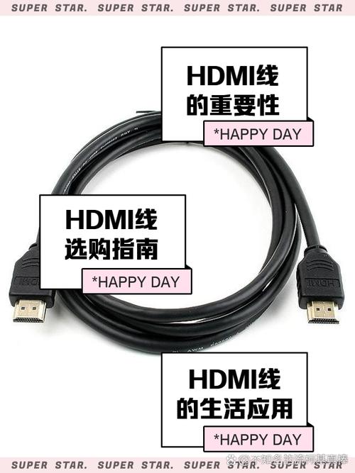 HDMI線全面解析 從選購(gòu)到使用的終極指南
